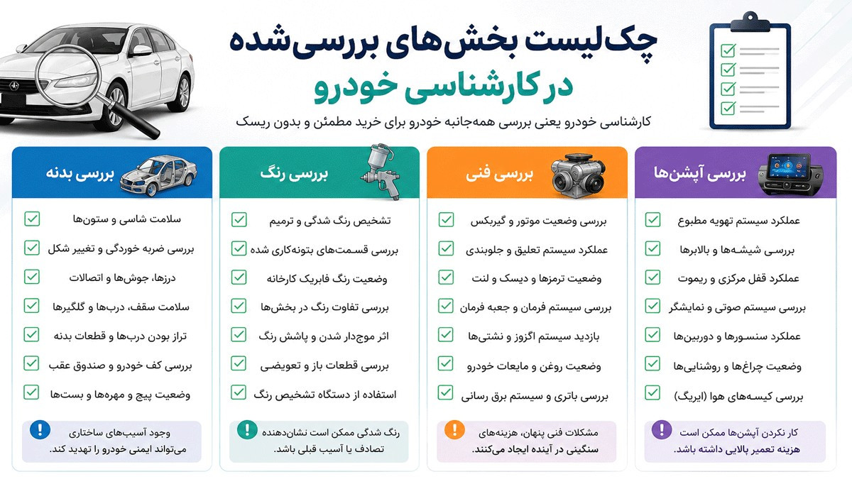 کارشناسی.jpg