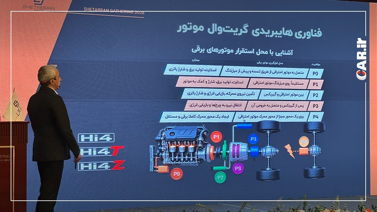 شتابران 4.webp